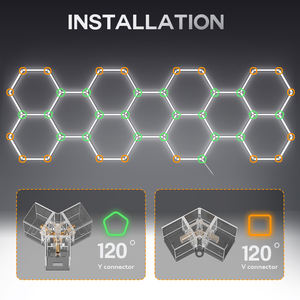 Panneau lumineux LED hexagonal personnalisable en gros pour usine, design DIY, lampe grille nid d'abeille pour centre de lavage automobile, studio - Product Image 6