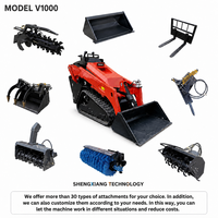 Harga Terbaik Compact Skid Steer Loader V1000 Diesel Euro 5 Emission dengan Quick Attach Bucket Dijual di Alibaba International