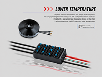 Contrôleur de vitesse de moteur brushless BLDC de qualité industrielle ESC U80 V2 5-14S LiPo 80A Max, protection IP67, sortie 0,7-4,1 kW pour RC