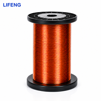 Cable de Mylar de Alta Frecuencia USPI Multifilar LiFeng para Calentamiento por Inducción, 0.10mm x 8000 Hilos, Recubierto con Película, Industrial de Alto Voltaje