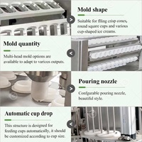 Machine automatique de remplissage et de scellage pour jus, eau minérale, yaourt, cônes de crème glacée