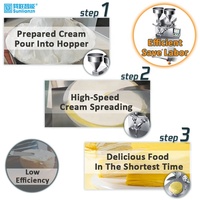 Machine automatique d'épandage de crème de gâteau au beurre et de crème de crêpe nouvel état pour la boulangerie accessoires assortis