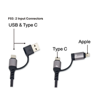 Cable de Carga Magnético Todo en Uno, 100W PD, 27W Salida Dual USB-C, con Luz, Trenzado, Anti-Enredos