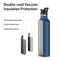 Botella de Agua Aislada al Vacío de Doble Pared de Acero Inoxidable con Boca Estándar, Libre de BPA, con Tapa Hermética para Gimnasio, Fitness y Viajes