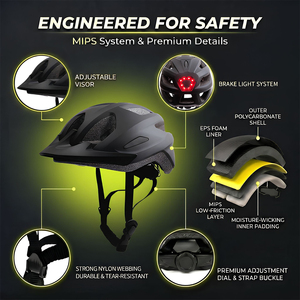 <span class=keywords><strong>Casco</strong></span> de Ciclismo Personalizado MTB con Visera Extraíble, Fabricante OEM ODM, Molde Gratuito, <span class=keywords><strong>MIPS</strong></span> CE EN1078 - Product Image 2