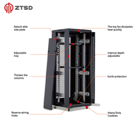 Armoire de serveur réseau haute qualité et haute capacité pour centre de données 18U-42U