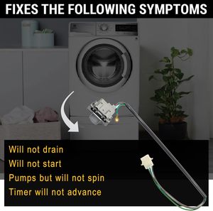 Interruptor <span class=keywords><strong>de</strong></span> Tapa <span class=keywords><strong>de</strong></span> Lavadora Eléctrico Ecológico <span class=keywords><strong>de</strong></span> Plástico Seentech 285671, 220V, 1 Año <span class=keywords><strong>de</strong></span> Garantía, para <span class=keywords><strong>Lavadoras</strong></span> <span class=keywords><strong>Whirlpool</strong></span>, 1.5W, 1.5cm - Product Image 6