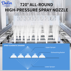 Высокоэффективная конвейерная посудомоечная машина, Промышленный Тип полета для кухни ресторана, нержавеющая сталь, сертифицированная CE - Product Image 4