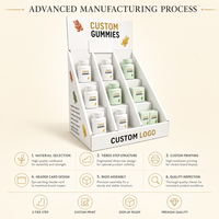 Support d'affichage pour bougies en carton ondulé personnalisable, gaufrage, laminage mat, revêtement UV recyclable, petit présentoir de comptoir/bureau