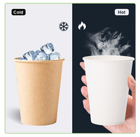 Échantillon gratuit Gobelet en papier écologique à double paroi 4oz-12oz Tasses à café en papier blanc pour boissons chaudes