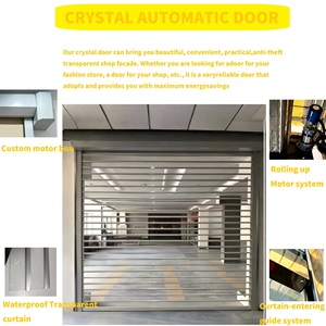 Porte transparente en aluminium à vue complète, <span class=keywords><strong>volet</strong></span> en polycarbonate, <span class=keywords><strong>volet</strong></span> <span class=keywords><strong>roulant</strong></span> automatique en cristal, porte de garage transparente - Product Image 5
