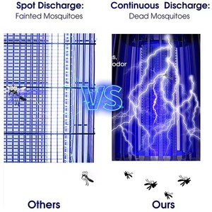 Lámpara antimosquitos portátil USB de 4000mAh, trampa eléctrica para mosquitos, trampa silenciosa para insectos, sin radiación, para habitación y exteriores - Product Image 4