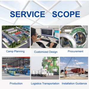 Casa Container in Acciaio Traspirante a Costruzione Rapida, Hotel Prefabbricato con Supporto Tecnico <span class=keywords><strong>Online</strong></span> in <span class=keywords><strong>Vendita</strong></span> - Product Image 5