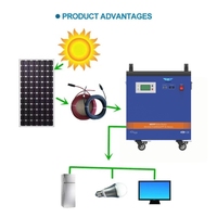 Generator Pembangkit Listrik Portabel All One Pure Sine Wave MPPT untuk Inverter Surya Rumah 3500W 5000W 100AH