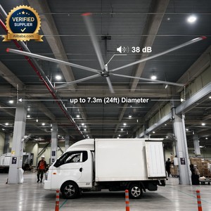 Ventilateur de plafond HVLS de 24 pieds, IE5 PMSM, économie d'énergie, entraînement direct, grand ventilateur, étanche IP66, prêt pour la climatisation et la ventilation des grands espaces - Product Image 2