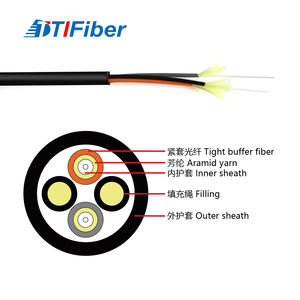 铠装分支2芯4芯7.0毫米单模出厂价格带<span class=keywords><strong>LC</strong></span>连接器的光纤跳线 - Product Image 2