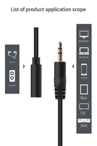 1m 2m 3m 5m ब्रेएडेड pvc ऑडियो केबल <span class=keywords><strong>3</strong></span>.5 मिमी पुरुष के लिए कार और कंप्यूटर स्पीकर सहायक के लिए <span class=keywords><strong>3</strong></span>-पोल धातु जैक - Product Image 3