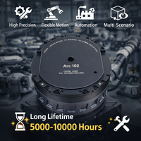 Actionneurs à joint cycloïdal pour robot humanoïde Poc. Nous sommes une entreprise de semi-conducteurs