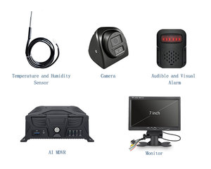 Cold Chain Monitoring Temperature Sensor Telematics Fleet Tracking Systems Fleet Management System GPS and <b>Camera</b> - Product Image 2