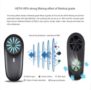 Mini Ventilador USB para Mascarilla Facial, Pequeño Ventilador para <span class=keywords><strong>la</strong></span> Protección Facial, Extractor <span class=keywords><strong>de</strong></span> Aire, Refrigeración - Product Image 3