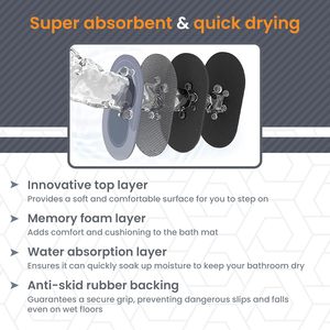 <b>Bathroom</b> Water Absorbent Rug <b>Set</b> Rubber Door <b>Mats</b> Diatom Mud Floor <b>Mat</b> Kitchen Carpet Anti Slip Diatomite Bath <b>Mat</b> - Product Image 3