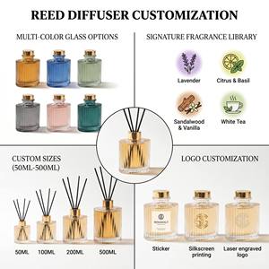 Luxury Flat Ribbed Glass <b>Reed</b> <b>Diffuser</b> Set <b>For</b> Modern Home Decor Wholesale Private Label Premium Metallic Cap Gifting Set - Product Image 2