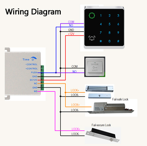 スクエア型メタルキーボードデジタルドアロック 125KHz 25KHz 13.56Mhz RFIDリーダーキーパッドアクセス制御システム TuyaWIFIアプリ - Product Image 6