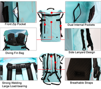 Perlengkapan Snorkeling Selam 30L Motif Serat Karbon, Sepatu Fin untuk Berenang, Drifting, Hiking, Diving, Tas Kering Laut, Ransel Tahan Air