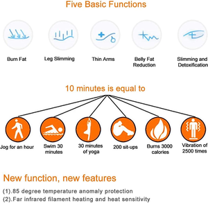 डिजिटल गर्मी 2 जोन सॉना पेशेवर घर सॉना गरम कंबल वसूली के लिए चिकित्सा पोर्टेबल दूर अवरक्त सॉना कंबल - Product Image 4