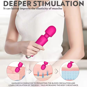 Hot Selling Powerful Female Vibrator Wand Massager Clitoris Stimulator Sex Toy for Adults - Product Image 6