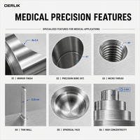 Service de fabrication de précision Oerlik Medical, tolérance stricte ±0,005 mm, inspection des dimensions critiques, fournisseur OEM