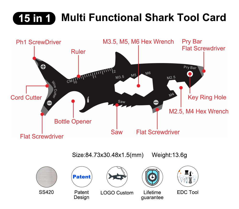 15-in-1 Shark Shape Card Tool
