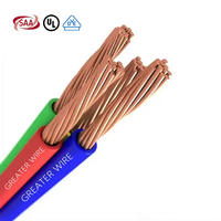 Câble électrique de construction résidentielle de haute qualité 1,5 mm-185 mm, câble de chauffage BV BVV BVR THW TH avec isolation PVC 300/500V 450/750V SAA/CE