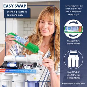 Cartouche de filtre à eau en ligne alcaline, remplacement professionnel, 1 pièce - Product Image 5