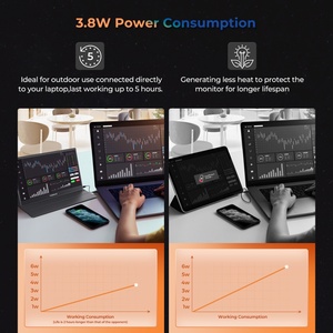 <span class=keywords><strong>Laptop</strong></span> màn hình IPS 15.6 inch di động, hiệu năng cao, độ phân giải 1080P, giao diện Type-C tiết kiệm năng lượng, dành cho doanh nghiệp - Product Image 6