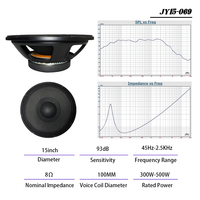 Haut-parleur de médium-grave professionnel Juying 15 pouces en ferrite, bobine vocale en cuivre de 100 mm, 8Ω 300W, pour sonorisation de scène, vente en gros OEM
