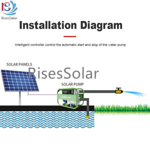 Zhejiang 750w <span class=keywords><strong>dc</strong></span> w <span class=keywords><strong>dc</strong></span> משאבת מים צנטריפוגלי משאבת מים סולאריים 750w מערכת סולארית משאבת השקיה תוצרת taizhou - Product Image 6