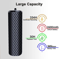 Mini Enregistreur Vocal Magnétique Super Longue Durée 468H à Activation Vocale avec Réduction de Bruit Intelligente IA et Fonction OTG