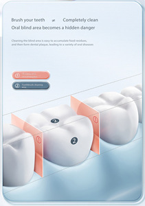 เครื่องทำความสะอาดช่องปากแบบ<span class=keywords><strong>พก</strong></span><span class=keywords><strong>พา</strong></span> ชาร์จผ่าน USB ได้ 5 โหมดทำความสะอาด กันน้ำได้ ปรับแต่งได้ ขายดีที่สุด - Product Image 5