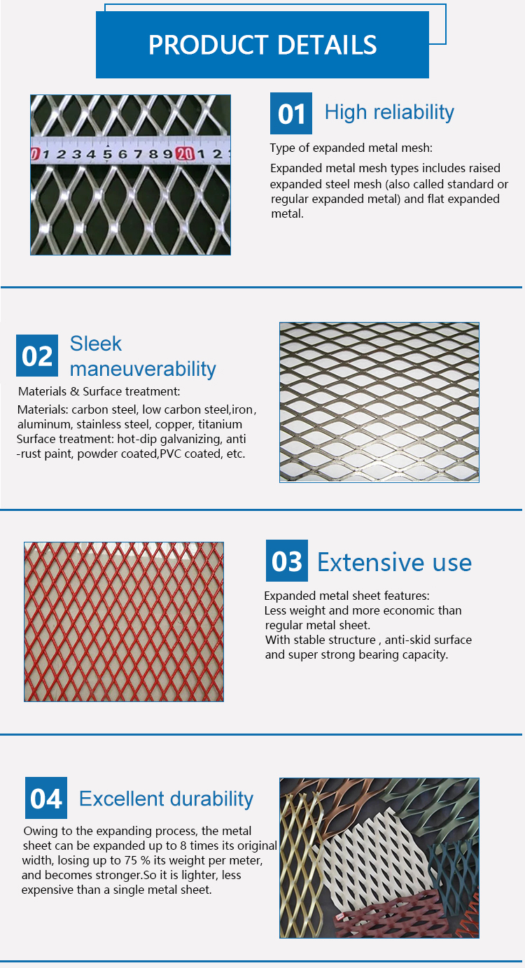 Stainless Steel Expanded Metal Mesh Stretch Processing