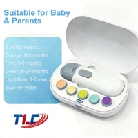 Coupe-ongles pour bébé à lumière LED douce, sûr, délicat et silencieux, lime à ongles électrique pour bébé, pour les soins nocturnes des nouveau-nés
