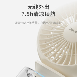 Mini ventilador de escritorio portátil Wahin con batería recargable, motor sin escobillas alimentado por USB para uso en oficina y hogar - Product Image 4