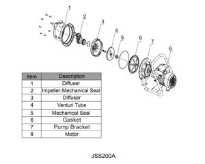 115 V motore elettrico nachina pompaggio irrigazione Booster casa Sprinkler <span class=keywords><strong>pompa</strong></span> Utility - Product Image 6