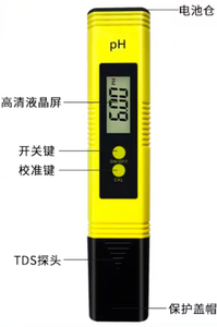 अम्लता और अम्लता के लिए पीएच टेस्ट पेन - Product Image 4