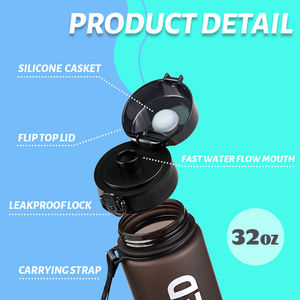 2025 yaz özel 1L BPA içermeyen plastik su şişesi saman seyahat plastik şişe ile Flip Top kapak özel Logo - Product Image 3