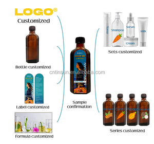 100ml Marokkanisches Haaröl Haarserum Behandlung Pflegendes Conditioner-Öl Organische Anti-Frizz Haarbehandlung Marokkanisches <span class=keywords><strong>Argan</strong></span>öl - Product Image 4