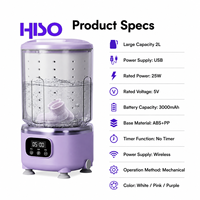 Mini machine à laver portable pour sous-vêtements, 3000 mAh, sans fil, rechargeable par USB, 2 L, pour les voyages, la maison, les chaussettes, les culottes, les vêtements de bébé