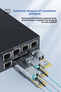 SFP + 10g bidi LC Simplex/Duplex thu phát quang mô-đun 300M-110km MMF/SMF nhà máy OEM cho sợi quang thiết bị - Product Image 4