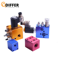 Bloc de soupapes hydraulique CETOP3 CETOP 5 NG3-NG32, Rexroth Yuken Vickers, standard ou personnalisé, groupe de soupapes en aluminium ou en acier