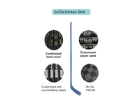Bâtons de hockey personnalisés de haute qualité avec lame à motif P92 améliorez votre jeu et devenez le joueur le plus fort
